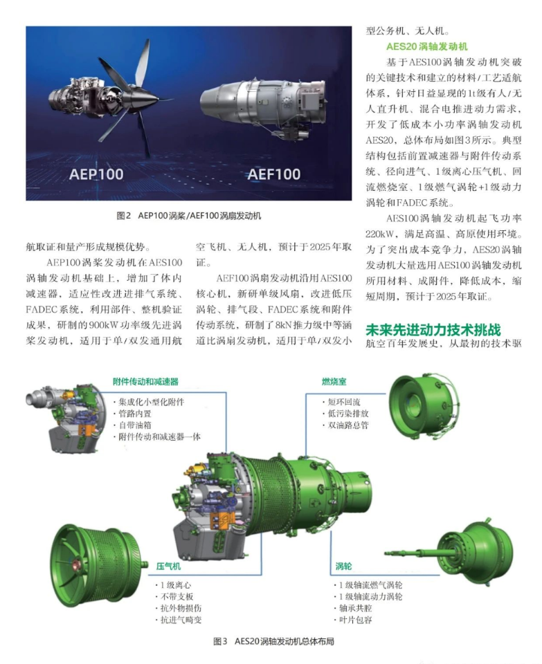 通用航空动力先进技术发展思路之一