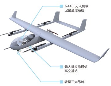 Satpro 有卫星通信设备垂直起降固定翼无人机FS100